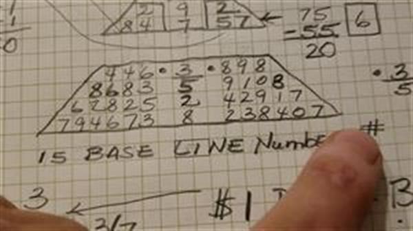 numerology order